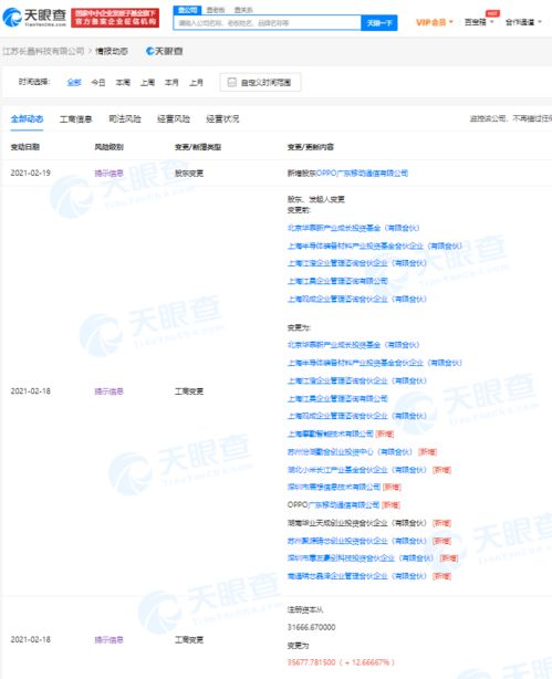 小米生態(tài)鏈再落子 關(guān)聯(lián)公司入股長(zhǎng)晶科技，深化半導(dǎo)體產(chǎn)業(yè)布局