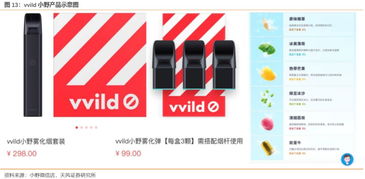 拆解靈犀 網(wǎng)紅電子煙商業(yè)秘訣與藍(lán)洞品牌解構(gòu)系列下的電子產(chǎn)品研發(fā)與銷(xiāo)售